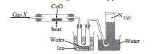 CBSE-Class-9-Science-Atoms-and-Molecules-MCQs-1