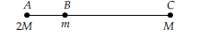 CBSE-Class-9-Science-Gravitation-MCQs-3
