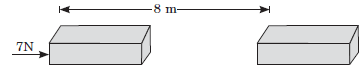 CBSE-Class-9-Science-Work-and-Energy-MCQs-Set-B-2
