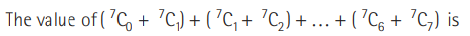 Class-11-Mathematics-Permutations-and-Combinations-MCQs-Set-B-2