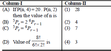 Class-11-Mathematics-Permutations-and-Combinations-MCQs-Set-B-3