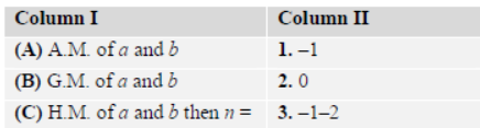 Class-11-Mathematics-Sequences-and-Series-MCQs-Set-B-8