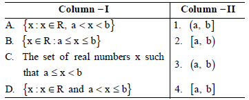 Class-11-Mathematics-Set-Theory-MCQs-Set-B-3