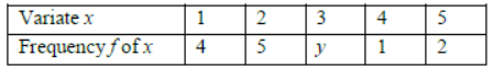 Class-11-Mathematics-Statistics-MCQs-Set-C-2