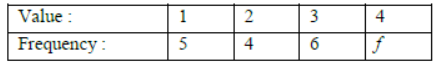 Class-11-Mathematics-Statistics-MCQs-Set-C-4