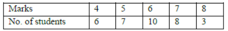 Class-11-Mathematics-Statistics-MCQs-Set-C-6
