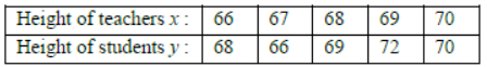 Class-11-Mathematics-Statistics-MCQs-Set-C-7