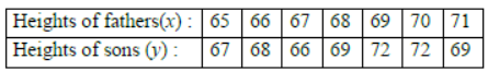 Class-11-Mathematics-Statistics-MCQs-Set-C-9