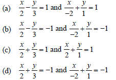 Class-11-Mathematics-Straight-Lines-MCQs-Set-B-2