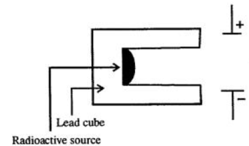 Goyal-Brothers-Solutions-for-ICSE-Class-10-Physics-Chapter-11-Nuclear-Physics-2