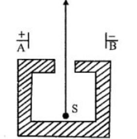Goyal-Brothers-Solutions-for-ICSE-Class-10-Physics-Chapter-11-Nuclear-Physics-4