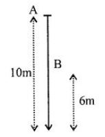 Goyal-Brothers-Solutions-for-ICSE-Class-10-Physics-Chapter-2-Work-Power-And-Energy-1