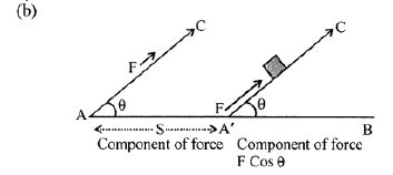 Goyal-Brothers-Solutions-for-ICSE-Class-10-Physics-Chapter-2-Work-Power-And-Energy-11