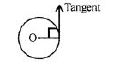 Goyal-Brothers-Solutions-for-ICSE-Class-10-Physics-Chapter-2-Work-Power-And-Energy-12