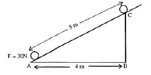 Goyal-Brothers-Solutions-for-ICSE-Class-10-Physics-Chapter-2-Work-Power-And-Energy-15