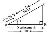 Goyal-Brothers-Solutions-for-ICSE-Class-10-Physics-Chapter-2-Work-Power-And-Energy-16