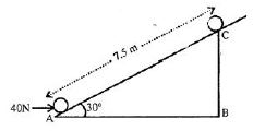 Goyal-Brothers-Solutions-for-ICSE-Class-10-Physics-Chapter-2-Work-Power-And-Energy-18