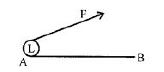 Goyal-Brothers-Solutions-for-ICSE-Class-10-Physics-Chapter-2-Work-Power-And-Energy-19