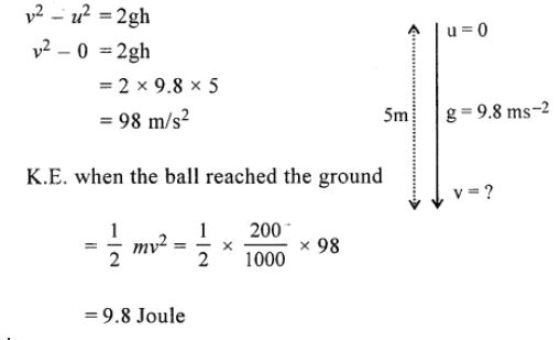 Goyal-Brothers-Solutions-for-ICSE-Class-10-Physics-Chapter-2-Work-Power-And-Energy-3