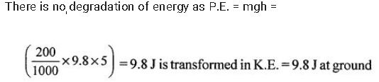 Goyal-Brothers-Solutions-for-ICSE-Class-10-Physics-Chapter-2-Work-Power-And-Energy-4