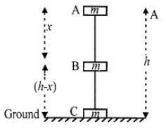 Goyal-Brothers-Solutions-for-ICSE-Class-10-Physics-Chapter-2-Work-Power-And-Energy-8