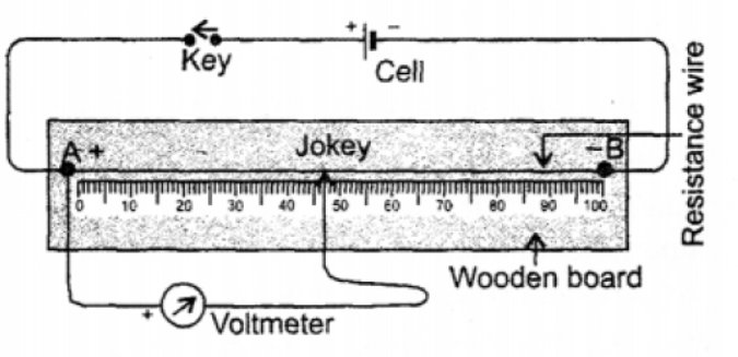 Goyal-Brothers-Solutions-for-ICSE-Class-10-Physics-Chapter-8-Electric-Circuits-Resistance-Ohms-Law-1