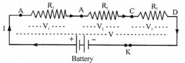 Goyal-Brothers-Solutions-for-ICSE-Class-10-Physics-Chapter-8-Electric-Circuits-Resistance-Ohms-Law-3
