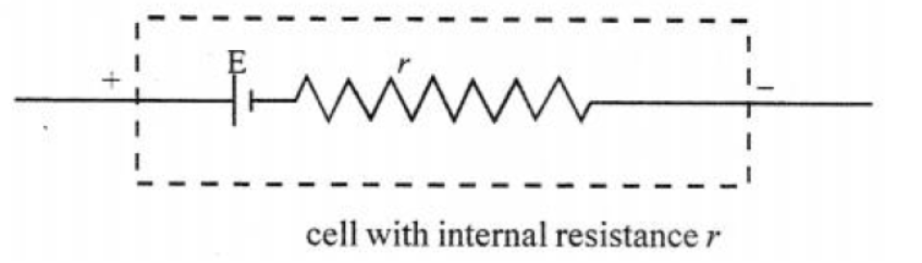 Goyal-Brothers-Solutions-for-ICSE-Class-10-Physics-Chapter-8-Electric-Circuits-Resistance-Ohms-Law-5