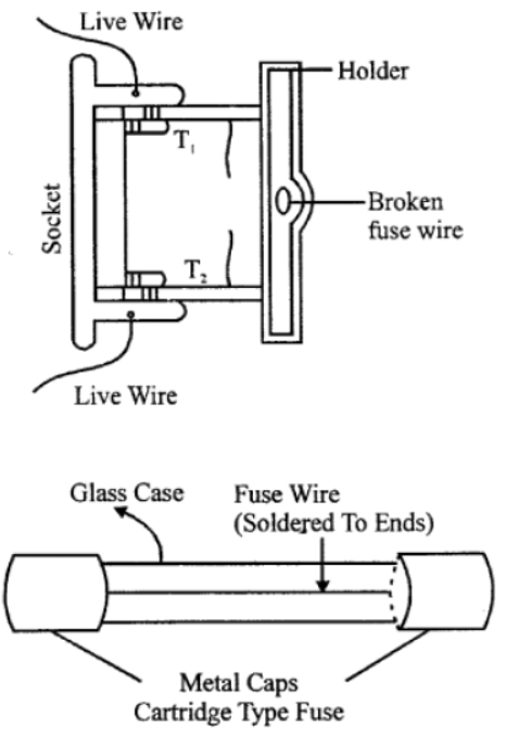 Goyal-Brothers-Solutions-for-ICSE-Class-10-Physics-Chapter-9-Electric-Energy-Power-Household-Circuits-1