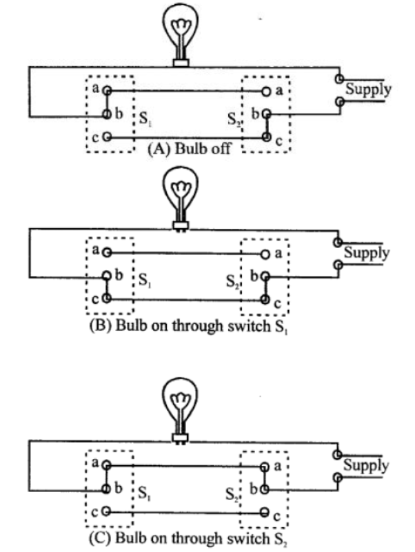 Goyal-Brothers-Solutions-for-ICSE-Class-10-Physics-Chapter-9-Electric-Energy-Power-Household-Circuits-5