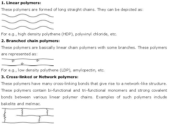 NCERT-Solutions-Class-12-Chemistry-Chapter-15-Polymers