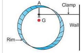 Selina-Concise-Solutions-for-ICSE-Class-10-Physics-Chapter-1-Force-1