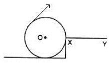 Selina-Concise-Solutions-for-ICSE-Class-10-Physics-Chapter-1-Force-15