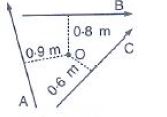 Selina-Concise-Solutions-for-ICSE-Class-10-Physics-Chapter-1-Force-16