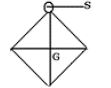 Selina-Concise-Solutions-for-ICSE-Class-10-Physics-Chapter-1-Force-2