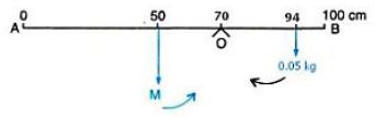 Selina-Concise-Solutions-for-ICSE-Class-10-Physics-Chapter-1-Force-3