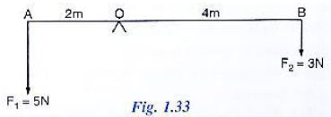 Selina-Concise-Solutions-for-ICSE-Class-10-Physics-Chapter-1-Force-9