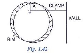 Selina-Concise-Solutions-for-ICSE-Class-10-Physics-Chapter-1-Force