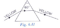 Selina-Concise-Solutions-for-ICSE-Class-10-Physics-Chapter-6-Spectrum-1
