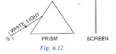 Selina-Concise-Solutions-for-ICSE-Class-10-Physics-Chapter-6-Spectrum-3