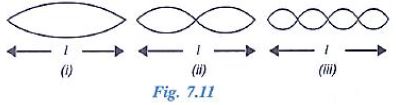 Selina-Concise-Solutions-for-ICSE-Class-10-Physics-Chapter-7-Sound-13