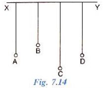 Selina-Concise-Solutions-for-ICSE-Class-10-Physics-Chapter-7-Sound-8