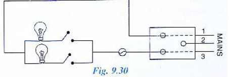 Selina-Concise-Solutions-for-ICSE-Class-10-Physics-Chapter-9-Household-Circuits-1