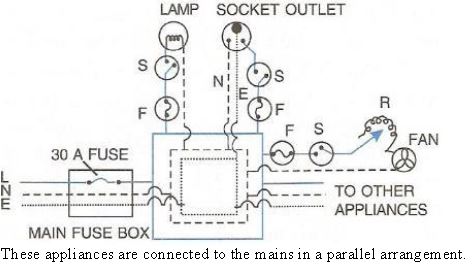 Selina-Concise-Solutions-for-ICSE-Class-10-Physics-Chapter-9-Household-Circuits-11