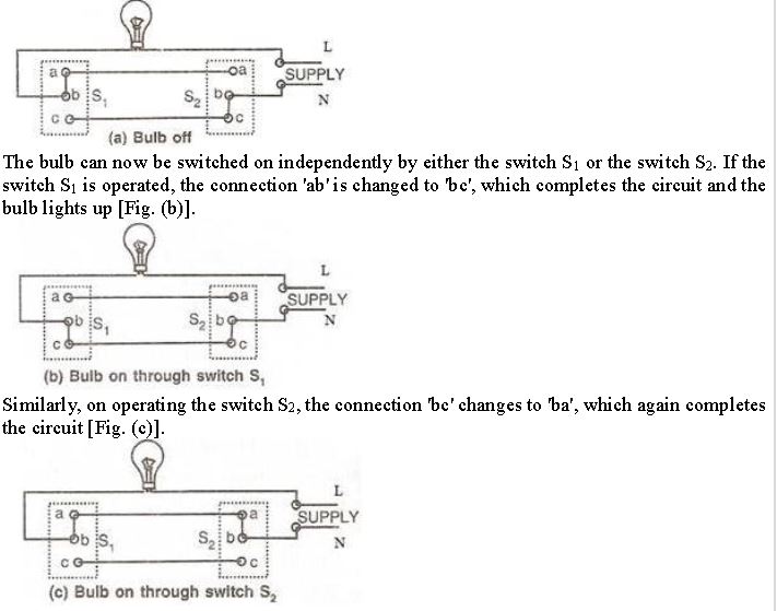 Selina-Concise-Solutions-for-ICSE-Class-10-Physics-Chapter-9-Household-Circuits-6