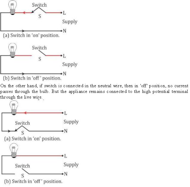 Selina-Concise-Solutions-for-ICSE-Class-10-Physics-Chapter-9-Household-Circuits-7