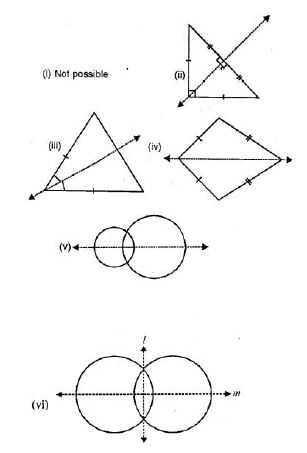 Selina-Concise-Solutions-for-ICSE-Class-6-Mathematics-Chapter-30-Revision-Exercise-Symmetry-0