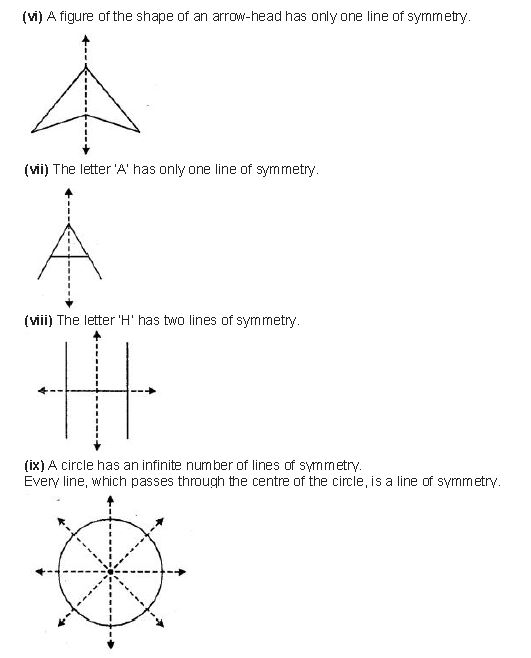Selina-Concise-Solutions-for-ICSE-Class-6-Mathematics-Chapter-30-Revision-Exercise-Symmetry-12