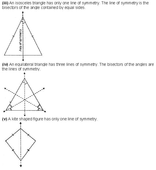 Selina-Concise-Solutions-for-ICSE-Class-6-Mathematics-Chapter-30-Revision-Exercise-Symmetry-13