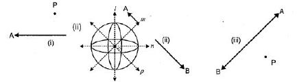 Selina-Concise-Solutions-for-ICSE-Class-6-Mathematics-Chapter-30-Revision-Exercise-Symmetry-5